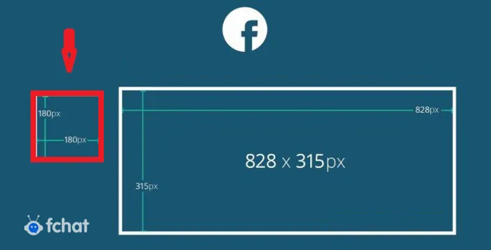 Kích thước Avatar Facebook chuẩn hiện nay là bao nhiêu?