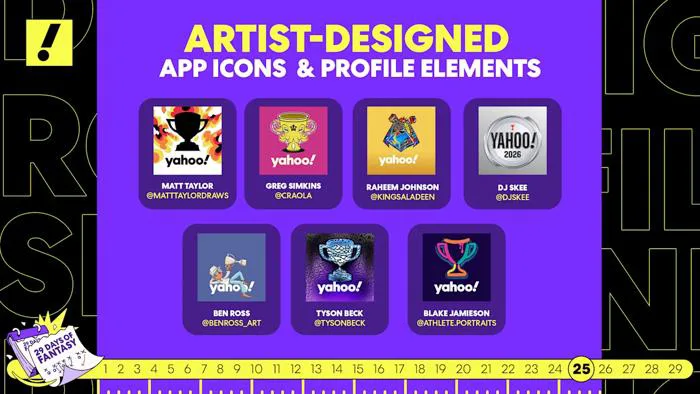 Make it yours — custom icons, animated avatars and profile backgrounds -  Yahoo Sports