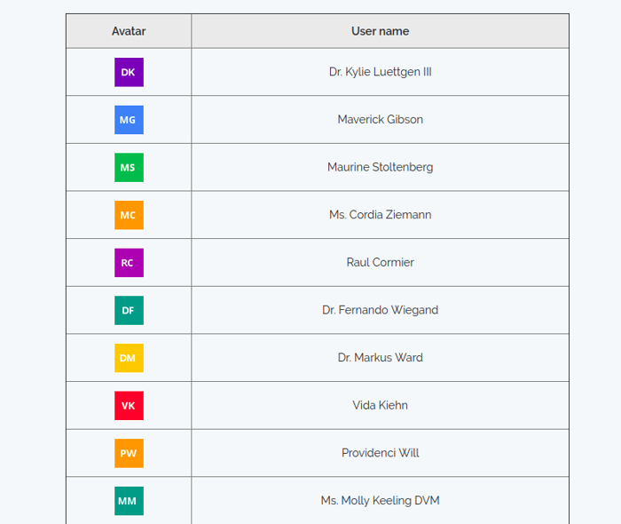 Tạo avatar mặc định theo tên viết tắt như Google trong ứng dụng Laravel