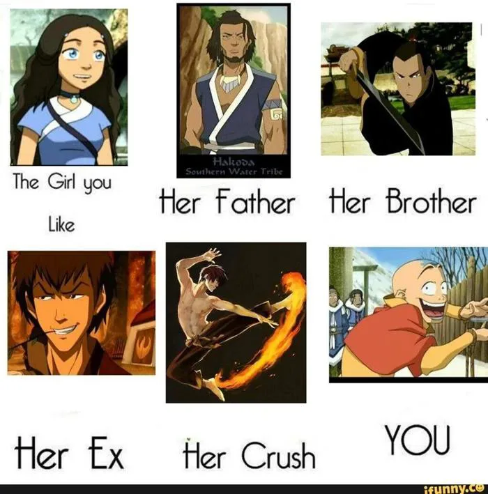 Atla Memes | Fandom