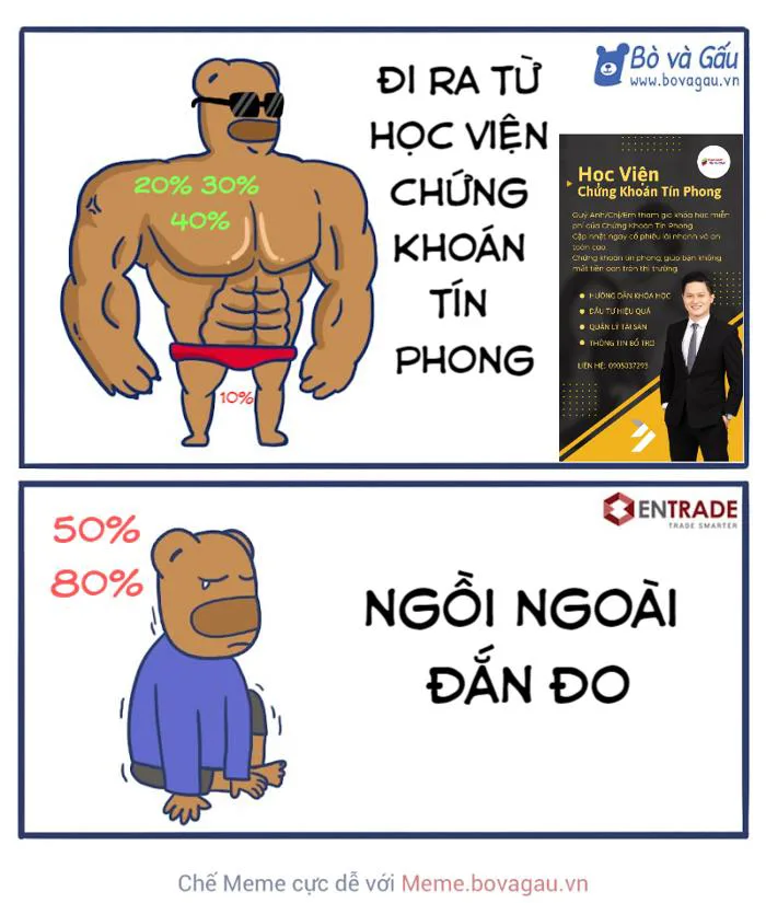 Novaland công bố báo cáo tài chính và nguyên nhân LỖ - Tín Phong Chứng Khoán