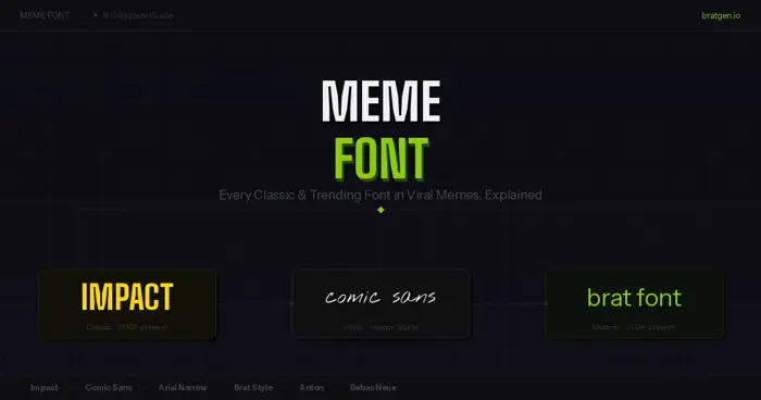 Meme Font Guide – Best Fonts For Memes & How To Use Them