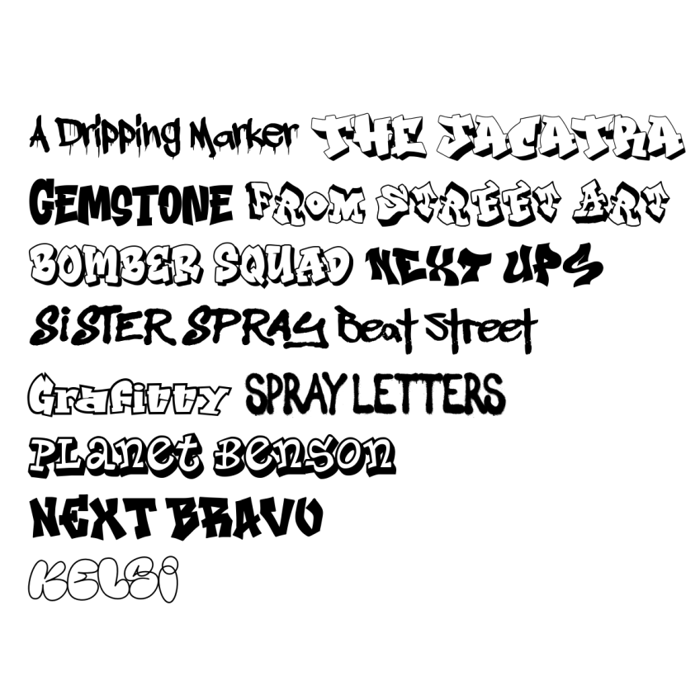 Font Meme: Fonts & Typography Resource