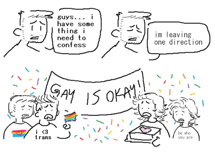 Guys I Have Something to Confess / Gay Is Okay Meme