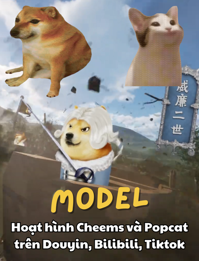 Mô Hình Nhân Vật Chó Cheems, Mèo Popcat Dùng Để Sản Xuất Hoạt Hình | Vật  Liệu Hoạt Hình Gấu Hài Hước