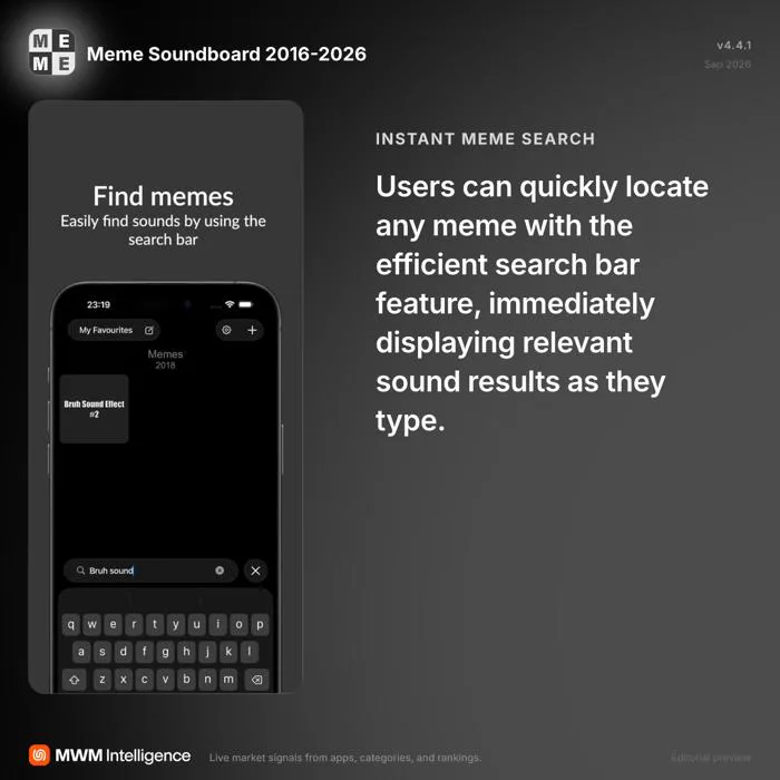 Meme Soundboard 2016-2026 - Entertainment App | MWM Meme Soundboard 2016-2026 - Entertainment App | MWM