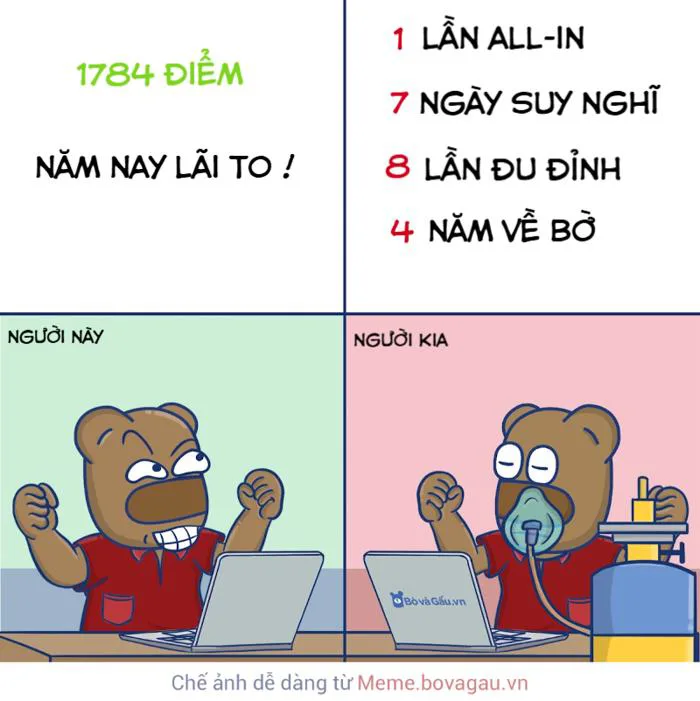Tạm biệt nhé, 2025 !