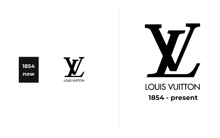 Louis Vuitton 101: Logo LV - Lịch Sử Và Sự Phát Triển