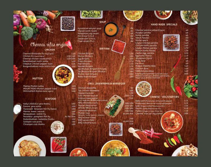 Thiết kế menu dán tường khổ lớn - menu bảng cực đẹp