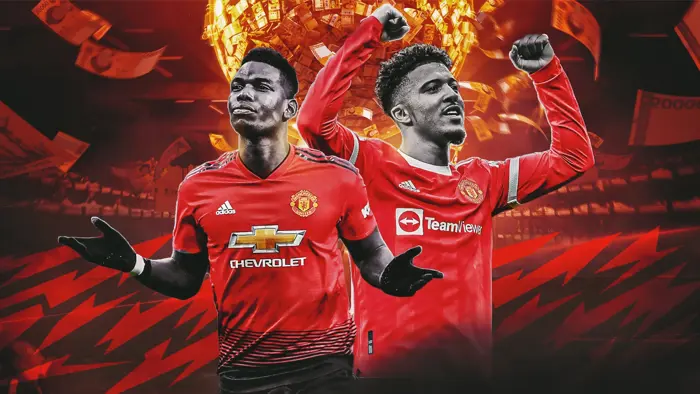 Tải 199+ Ảnh Manchester United 4K, Full HD | Hình Nền MU Đẹp Nhất