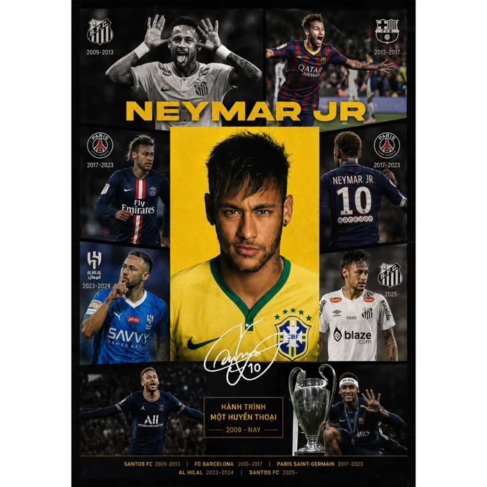 Khung Ảnh Poster Neymar JR Cao Cấp Decor Phòng – Neymar PSG Brazil Treo  Tường Fan Bóng Đá