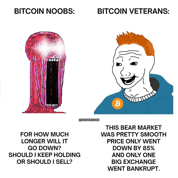 20 Best Crypto Memes of All Time