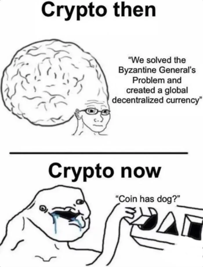 Best 30 Crypto Memes in October 2026