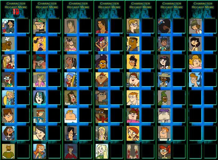 Total Drama recast meme by JefftheDarkWolf on DeviantArt