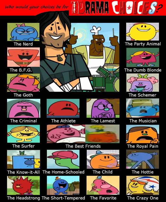Total Drama Mr Men Choices Meme by DEEcat98 on DeviantArt