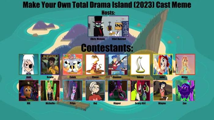 Total Drama Island (2023) Cast Meme by RosyBunny1 on DeviantArt