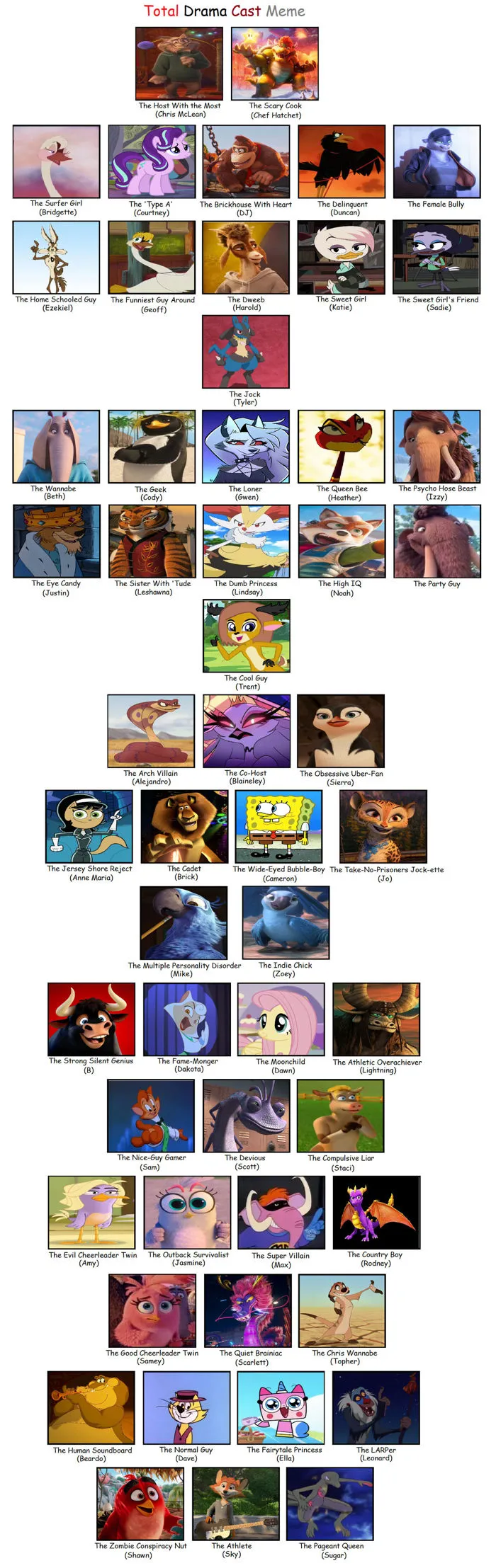 Total Drama (Gosei Alliance) Cast Meme by kimstember on DeviantArt