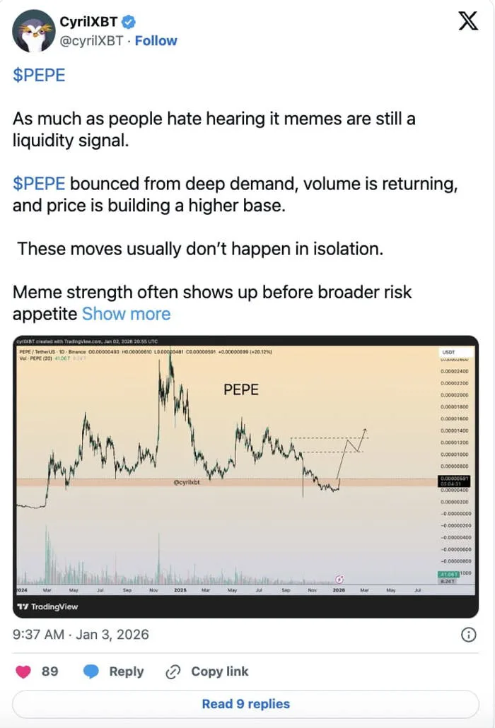 Tin tức Memecoin: Dogecoin, PEPE Tăng Lên Đến 25% Khi Năm 2026 Mở Cửa Với  Đợt Tăng Meme Coin | Binance News trên Binance Square
