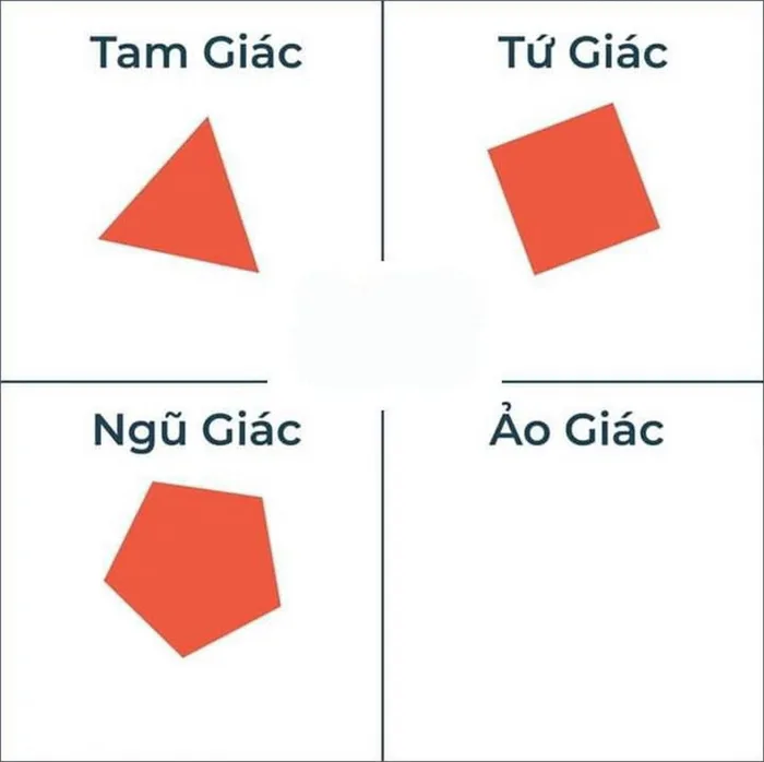 Meme gốc là gì? Khám phá những mẫu meme gốc thịnh hành thường dùng để chế  ảnh viral trên internet