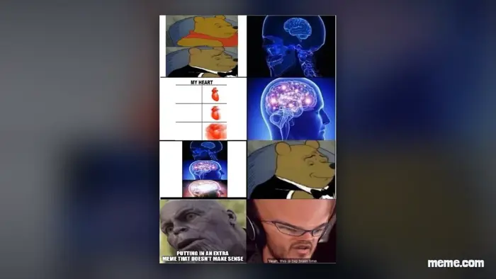 Big Brain Energy Meme | Meme Wiki