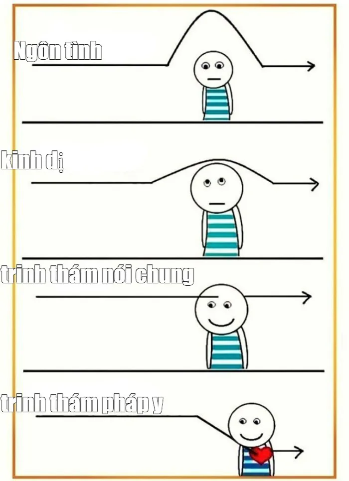 Сomics meme: 