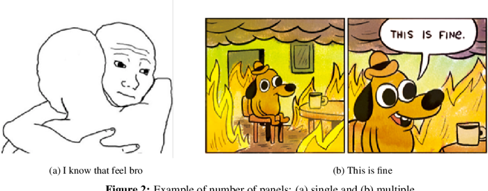 PDF] Dissecting the Meme Magic: Understanding Indicators of Virality in  Image Memes | Semantic Scholar