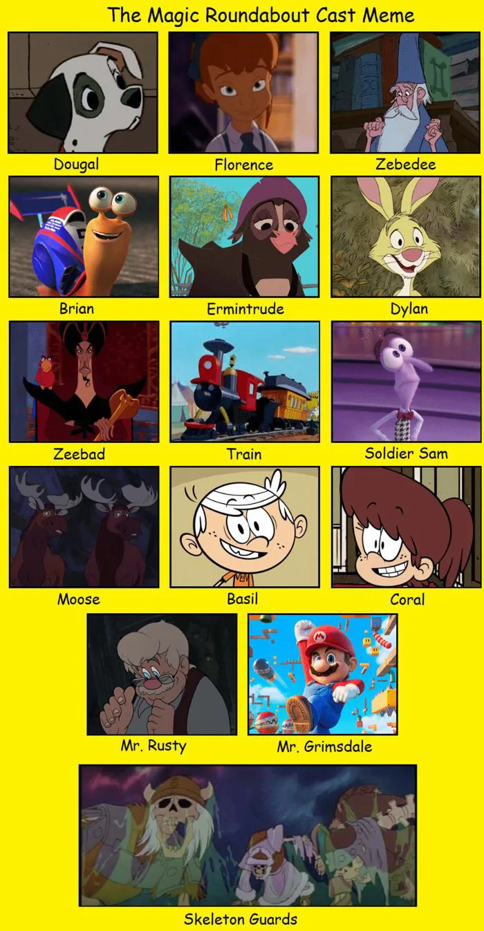 The Magic Roundabout (My Version) Cast Meme by MTVFanatic2005 on DeviantArt